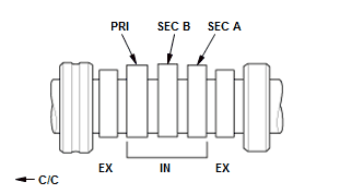 Engine Control System & Engine Mechanical - Testing & Troubleshooting